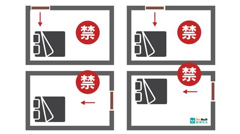 床尾對廚房|【臥室風水】床頭朝向的10大禁忌，睡出好運氣的秘訣！ 